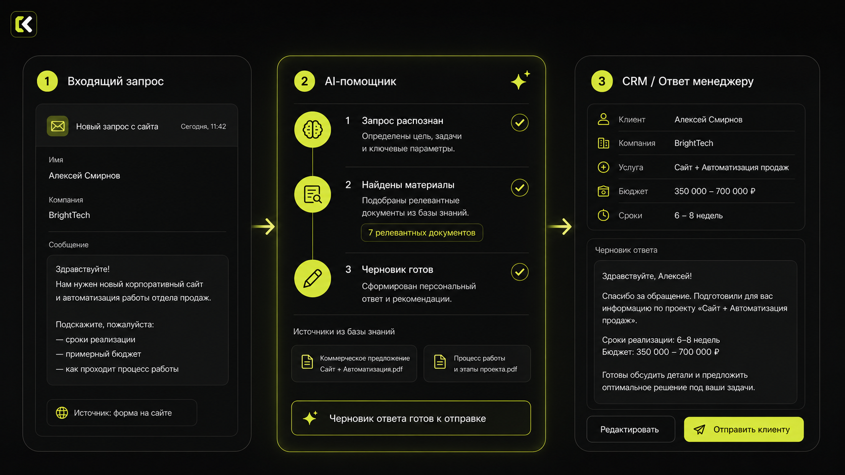 AI-помощник отдела продаж готовит ответ на запрос