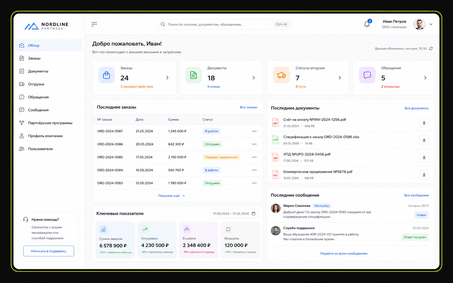 Интерфейс личного кабинета партнёра